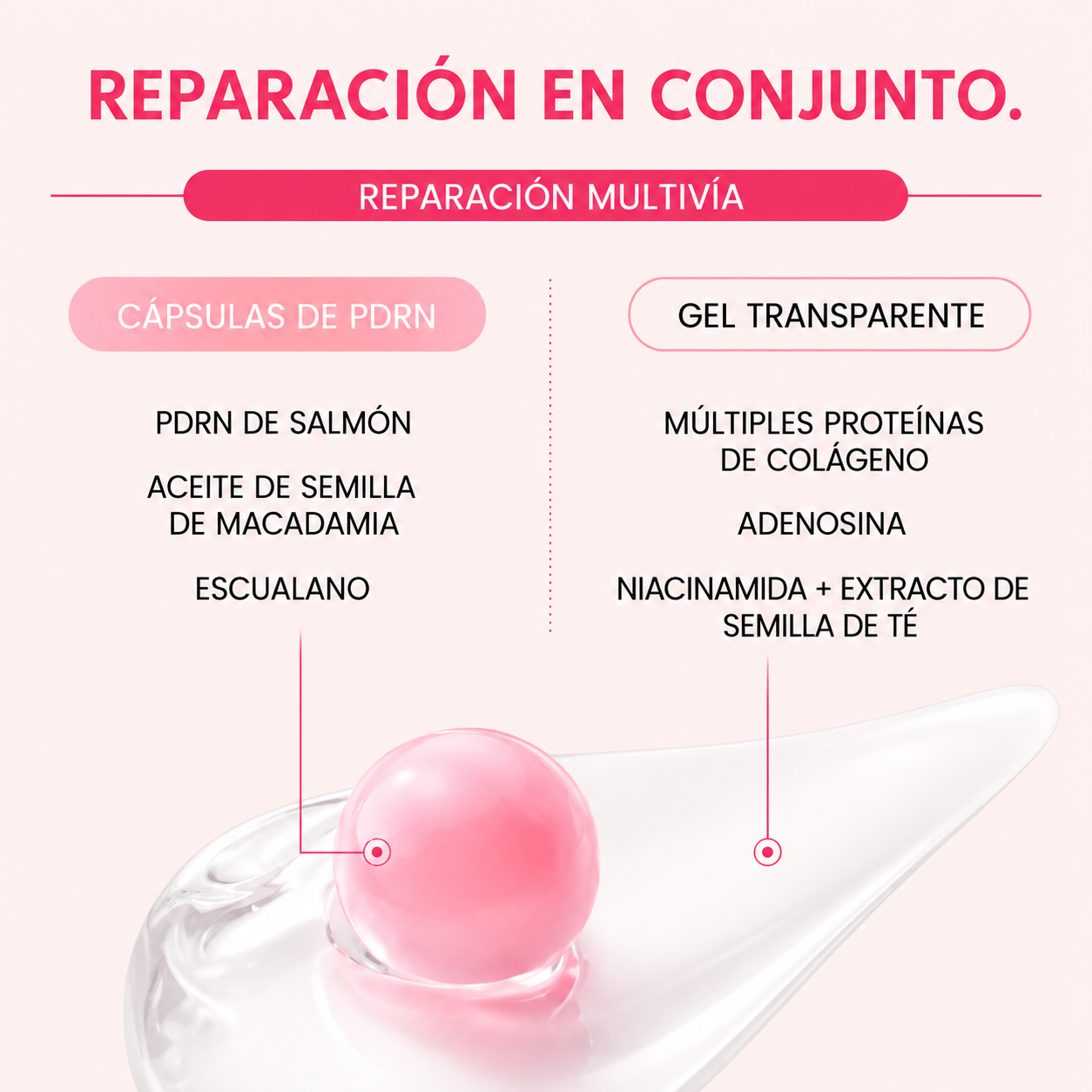 Crema Coreana Aclarante con Colágeno y Niacinamida en Micro Perlas – 60ml